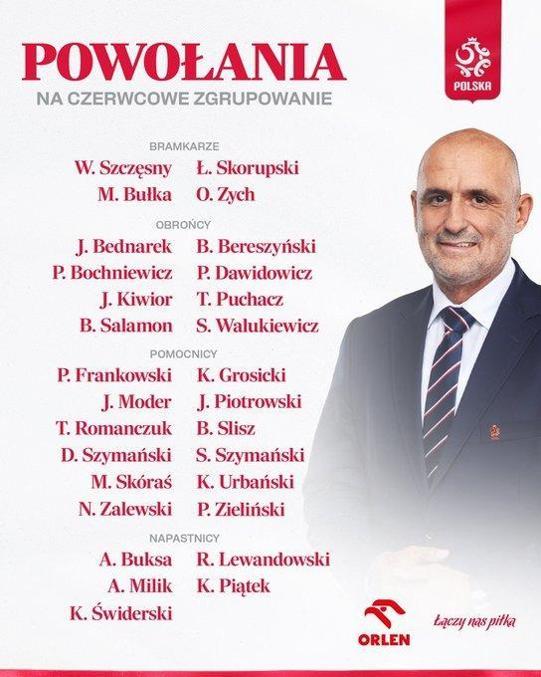 Polonya Milli Takımının kadrosu açıklandı Sebastian Szymanski kararı