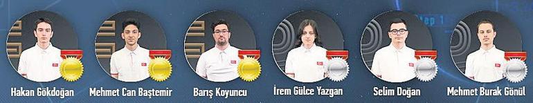 Balkan Matematik Olimpiyatı’nda zirve Türkiye’nin
