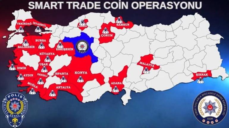 Bakan Yerlikaya detayları açıkladı Smart Trade Coin üzerinden 1 milyar dolarlık vurgun