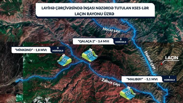 Demirören Holdingden Azerbaycan’da dev yatırım