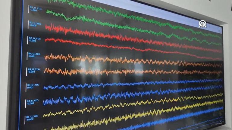 AFAD 485 diri fayı açıkladı İşte Türkiyenin deprem tehlike haritası