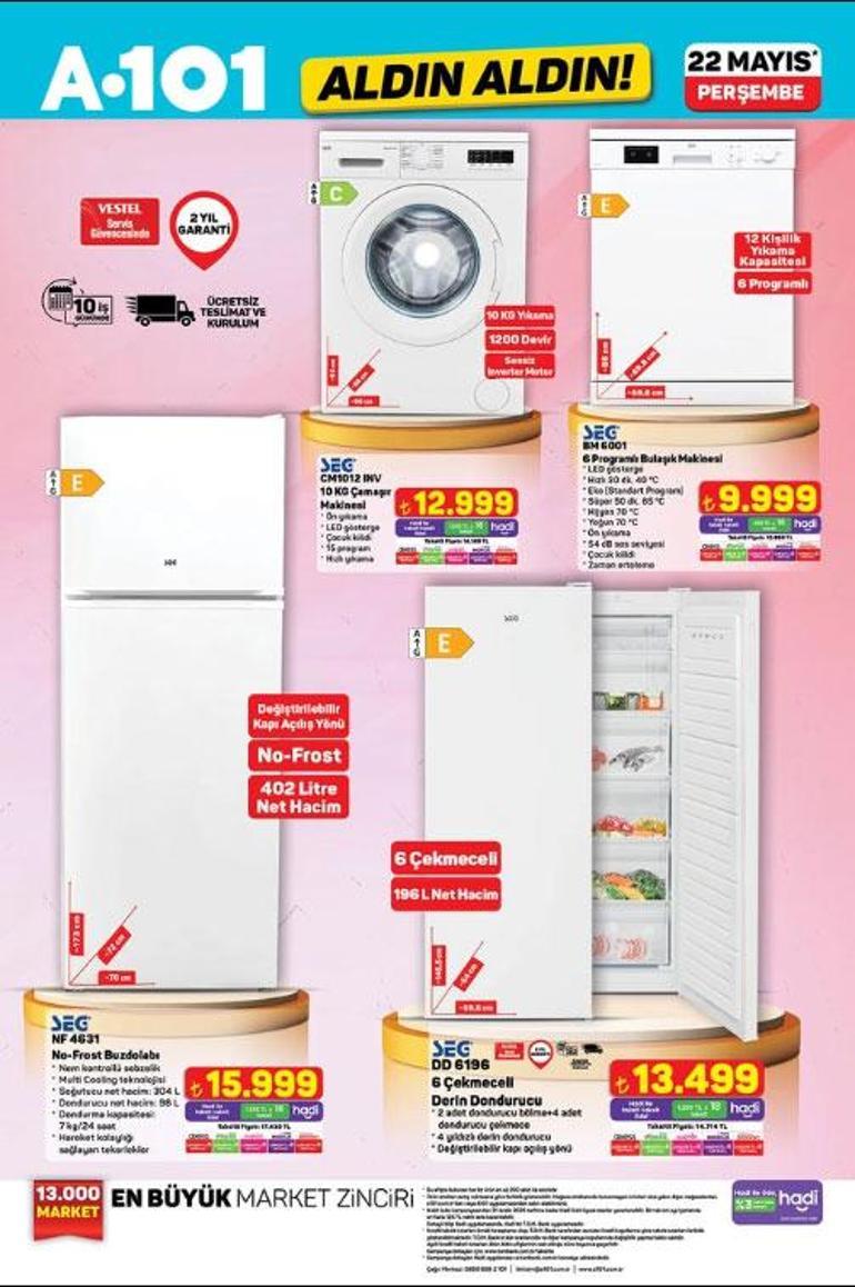 RAFLARDA SATIŞA ÇIKTI A101 ALDIN ALDIN 22 MAYIS AKTÜEL KATALOĞU | A101 Aldın Aldın aktüel kataloğunda bu hafta hangi ürünler satışa çıktı Çekme Karavan, Tiny House, Powerbank, Kulaklık, Geri Vitesli Benzinli Çapa Motoru...
